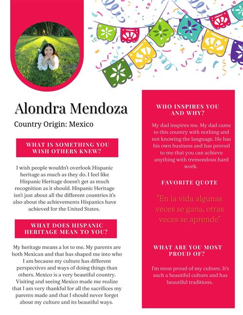 Alondra Mendoza